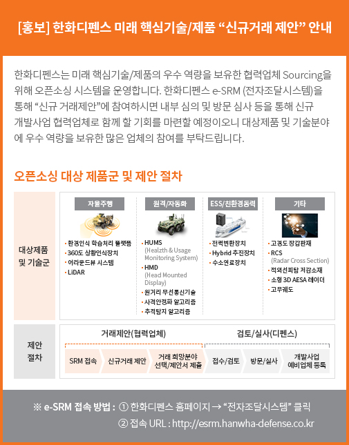 한화디펜스 미래 핵심기술/제품  신규거래 제안 안내 